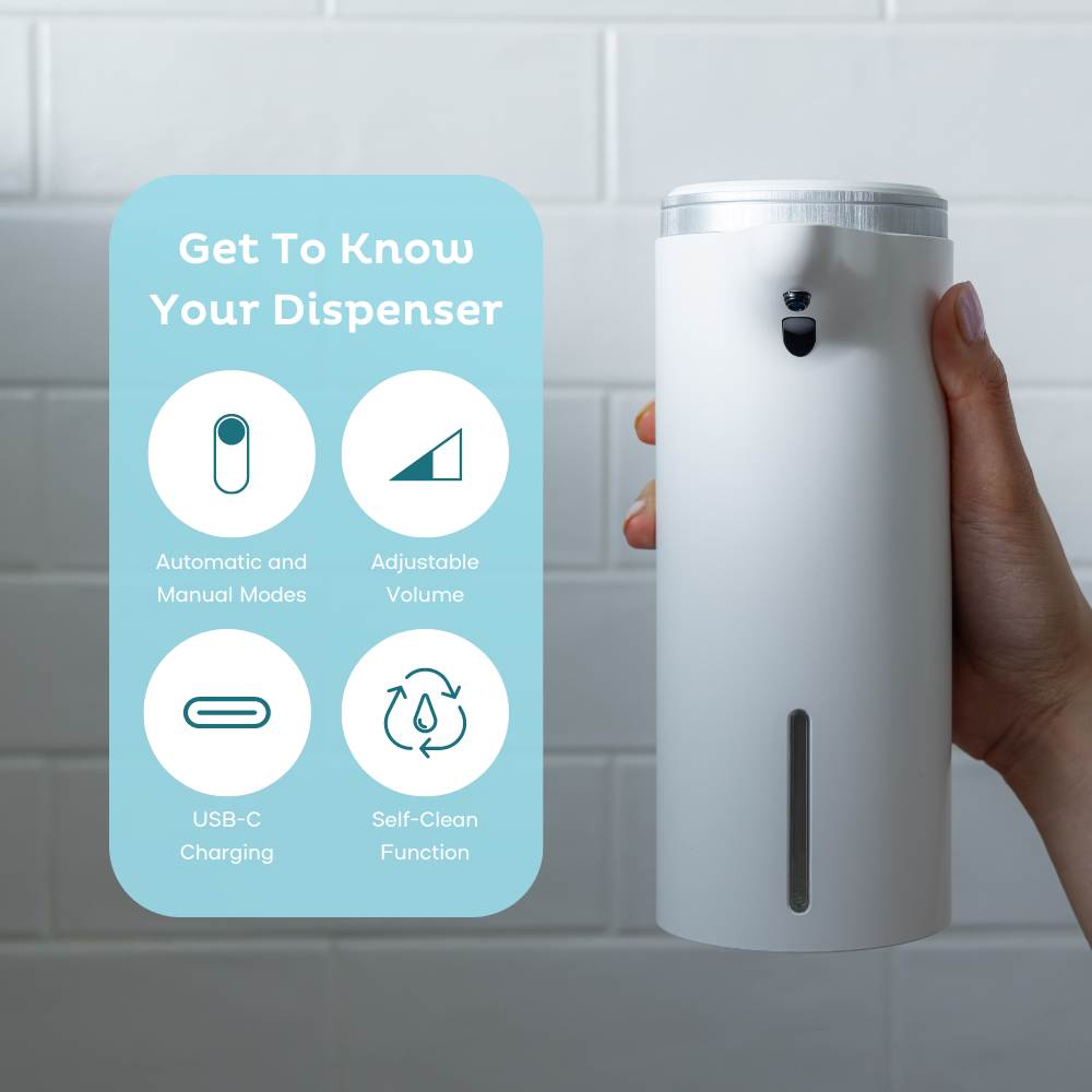 White toilet paper foam dispenser features include automatic and manual modes; adjustable foam volume; USB-C charging; Self-clean function; IPX7 waterproof.